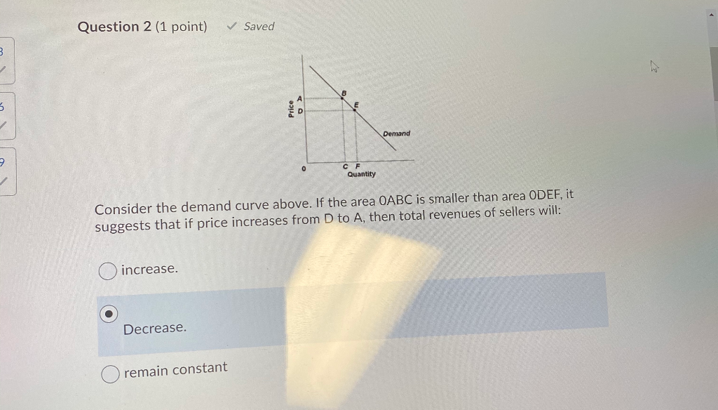 Solved Question 2 (1 point) Saved Price Demand CF Quantity | Chegg.com