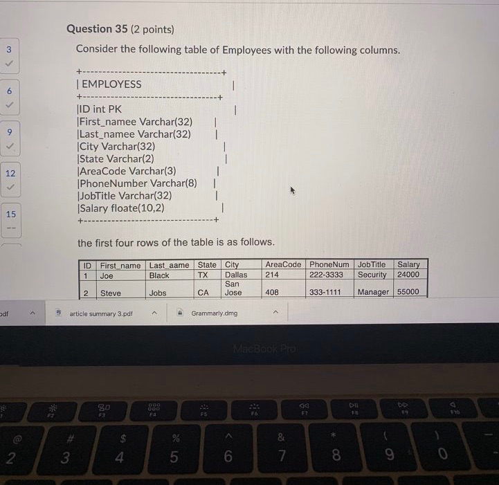 Solved Question 35 (2 points) Consider the following table | Chegg.com