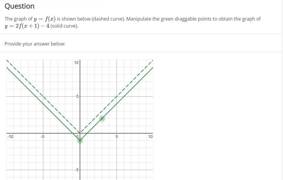solved-the-graph-of-y-f-x-is-shown-below-dashed-curve-chegg