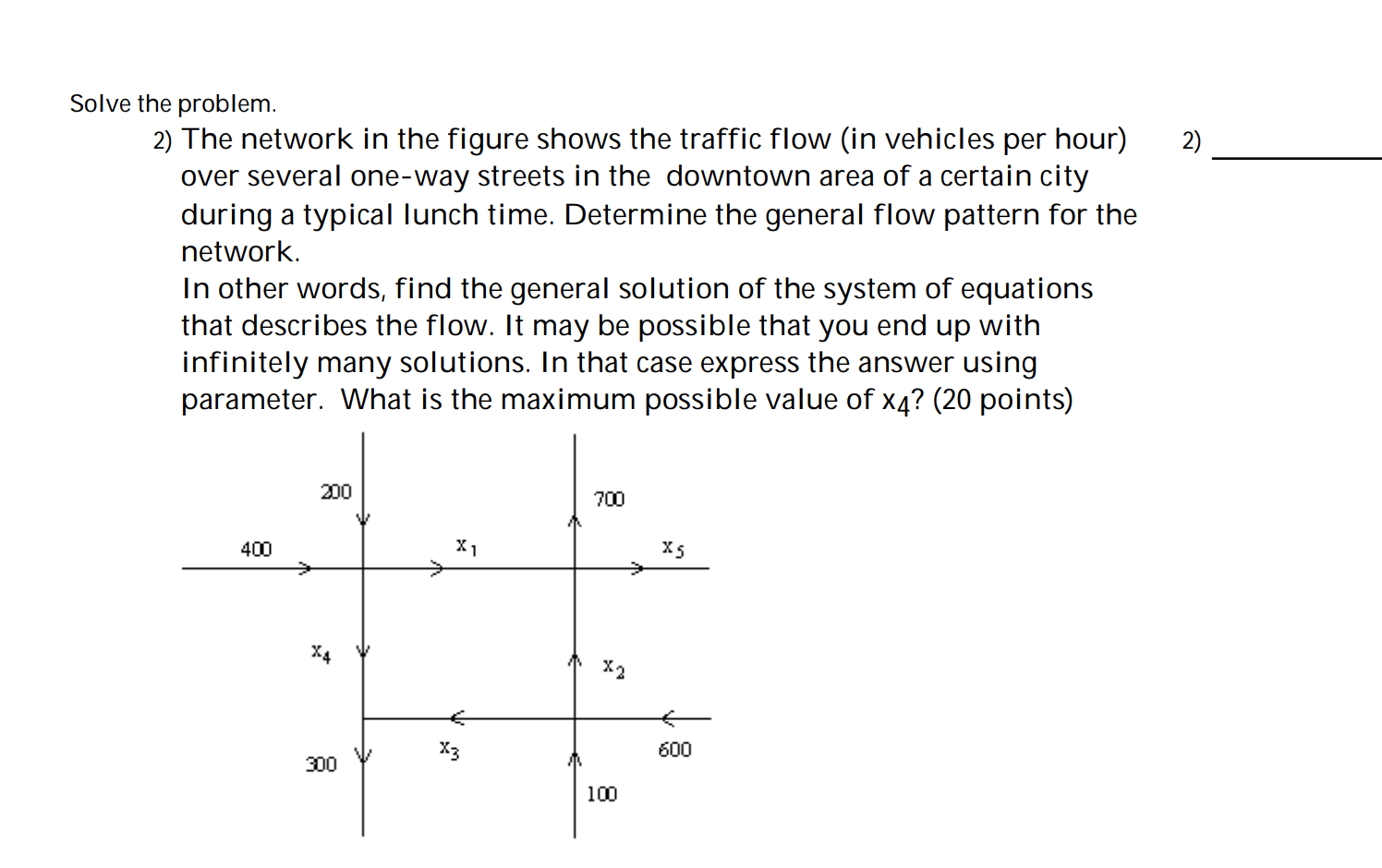 Solved 2) Solve the problem. 2) The network in the figure | Chegg.com