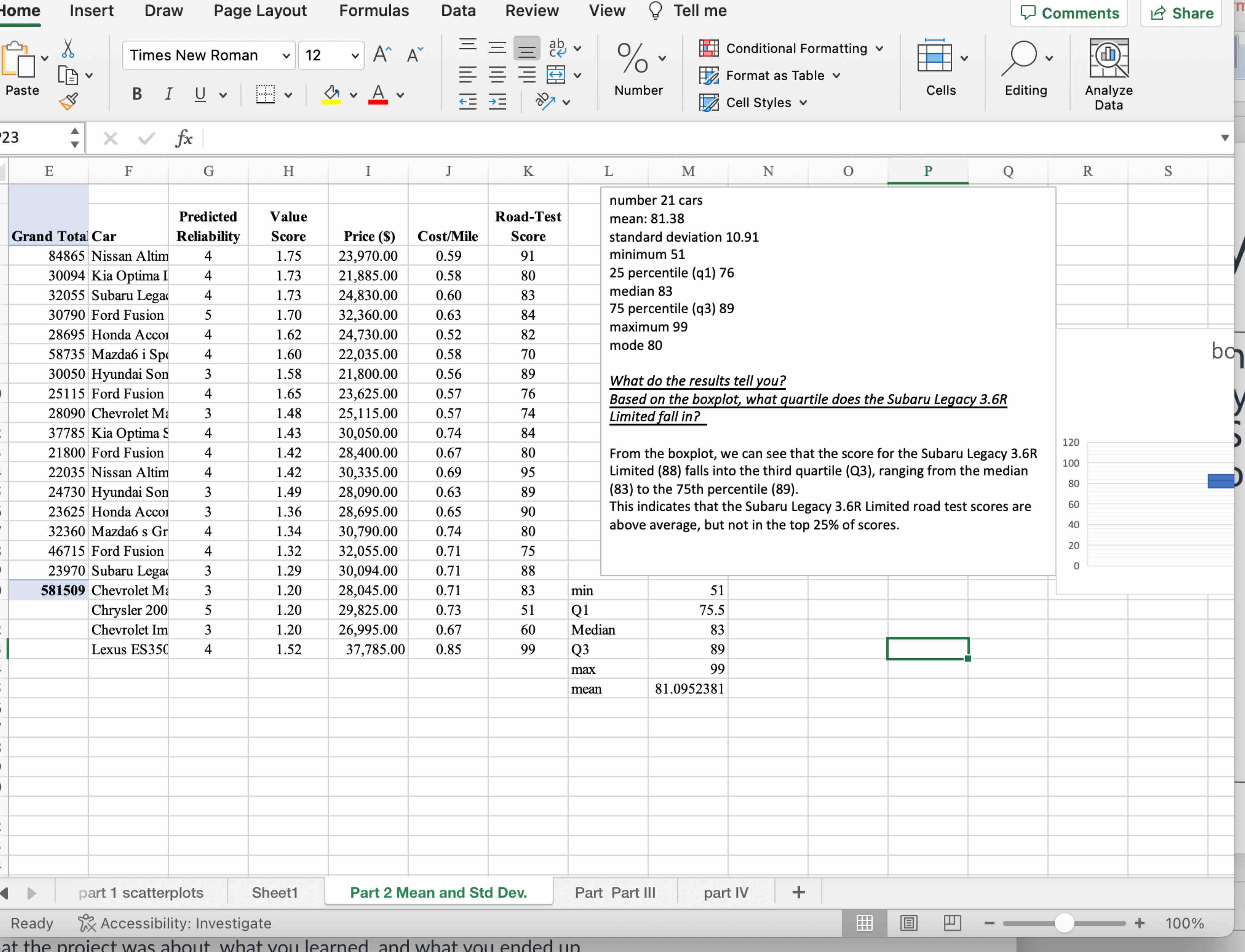 Use regression analysis to develop an estimated | Chegg.com