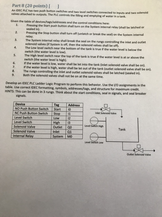 Solved Part 8 (20 points) An IDEC PLC has two push button | Chegg.com