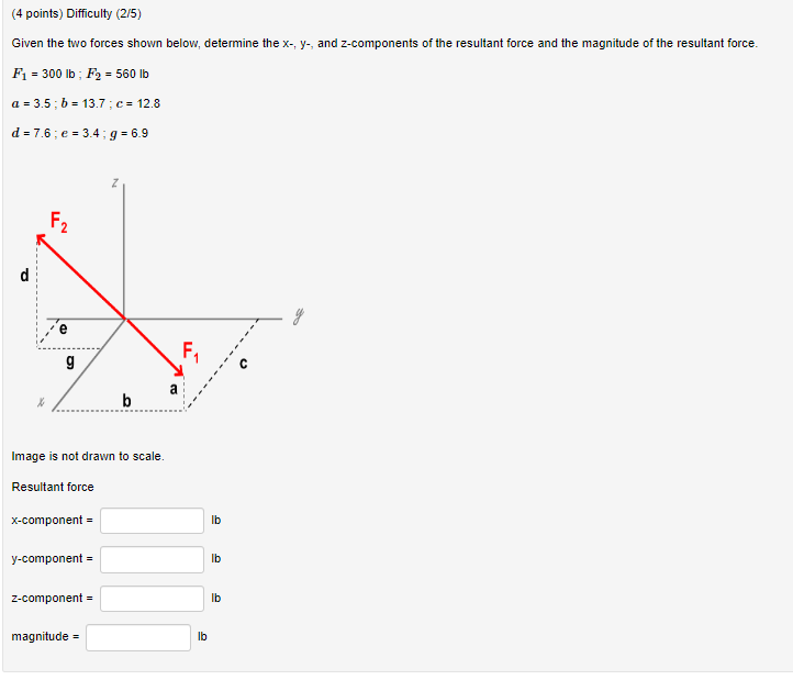 Solved (4 points) Difficulty (2/5) Given the two forces | Chegg.com