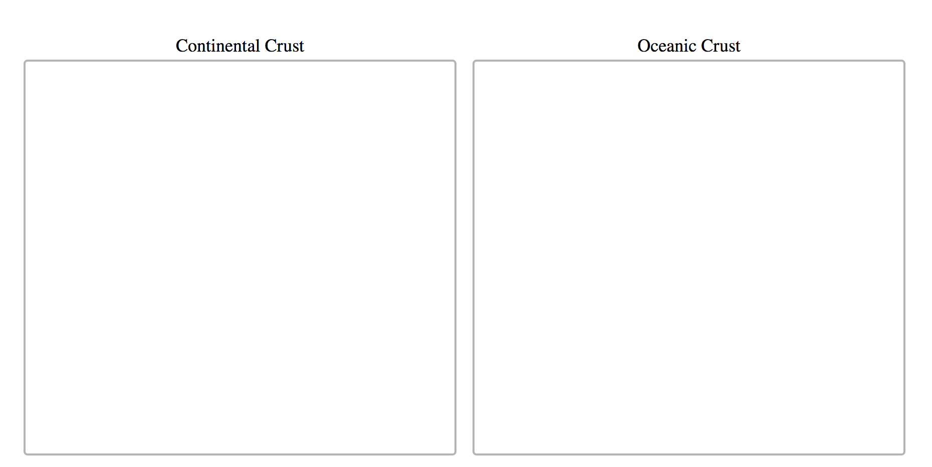 Solved Continental Crust Oceanic Crust\begin{tabular}{|c|} | Chegg.com