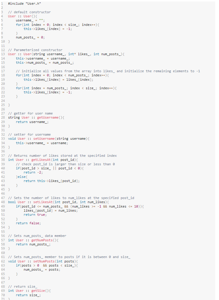 // Sets the number of likes to num_likes at the | Chegg.com