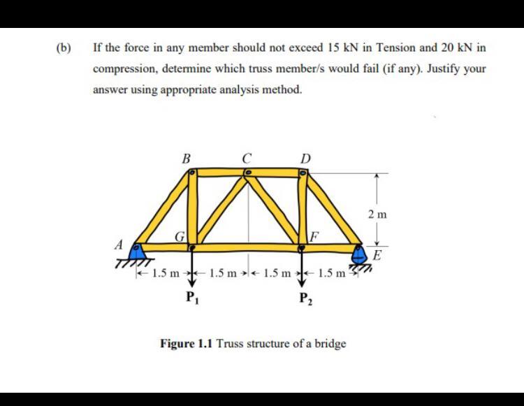 Solved Q1 The structure of a bridge in Figure 1.1 consist of | Chegg.com