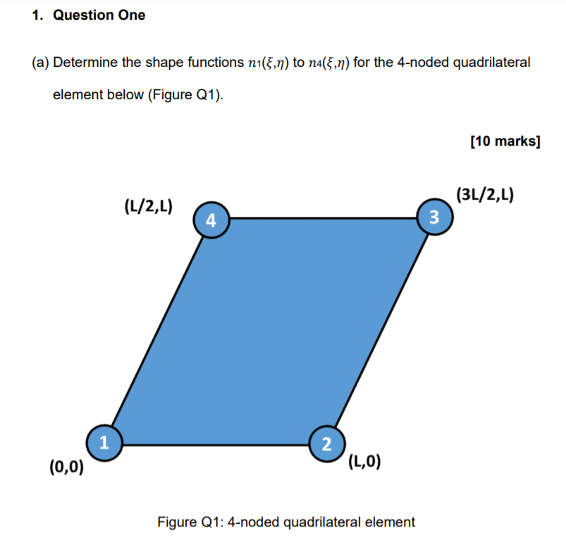 Solved 1. Question One (a) Determine the shape functions | Chegg.com