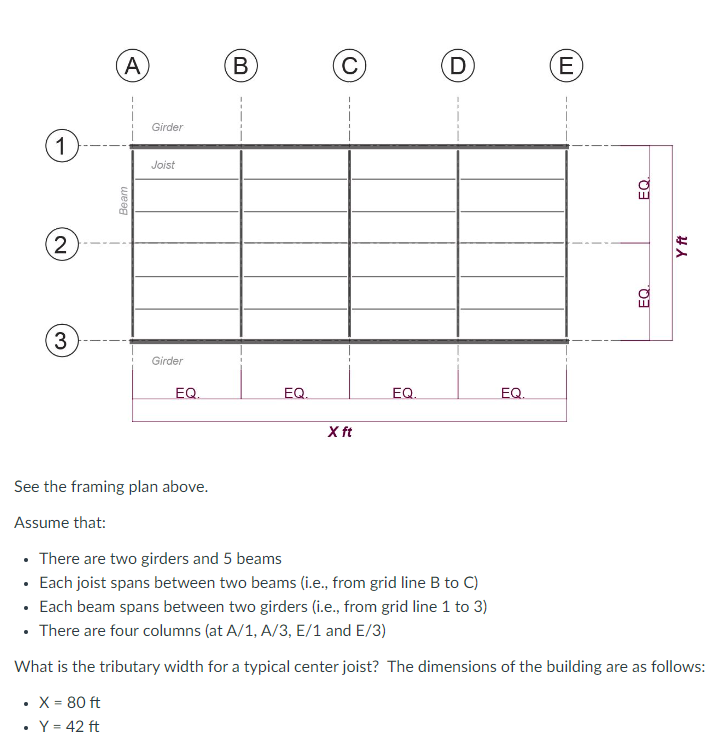 Solved See the framing plan above. Assume that: - There are | Chegg.com