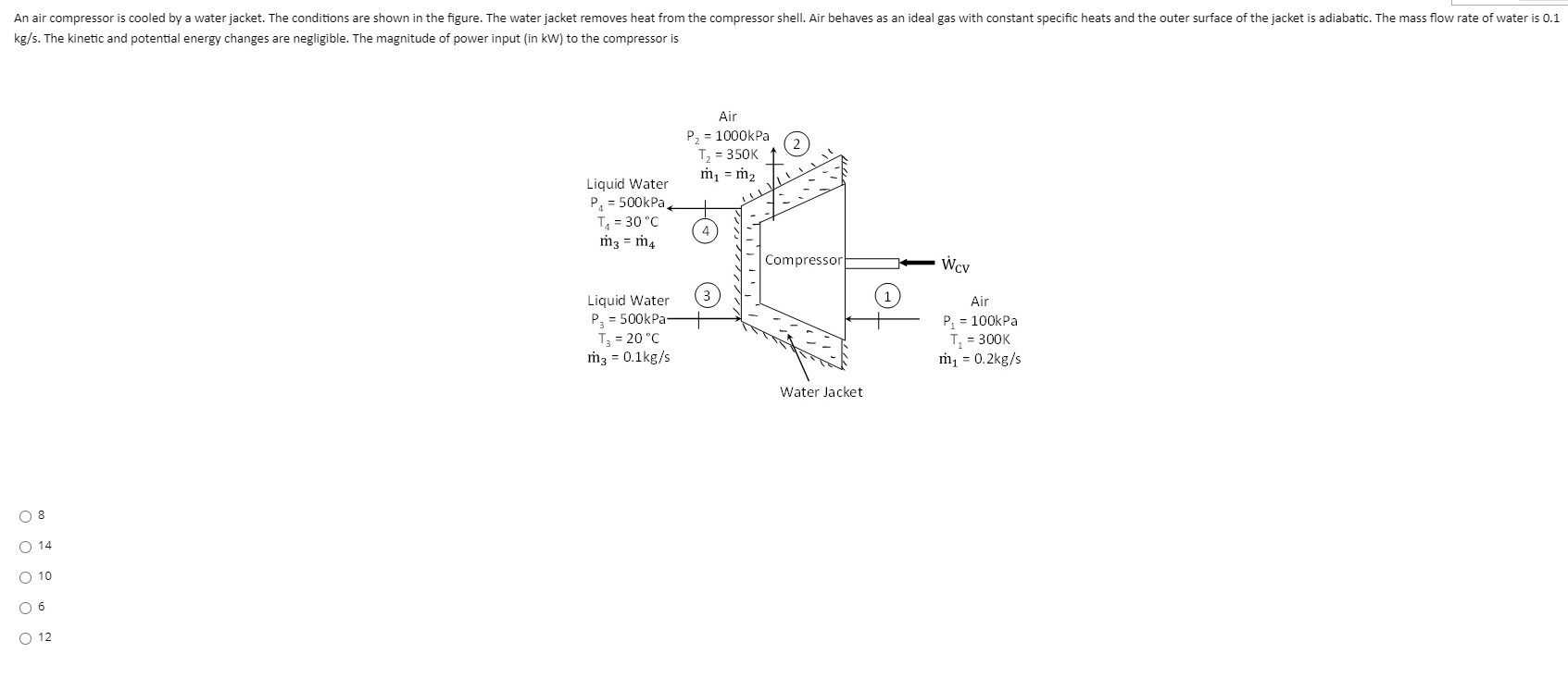 Solved An air compressor is cooled by a water jacket. The | Chegg.com