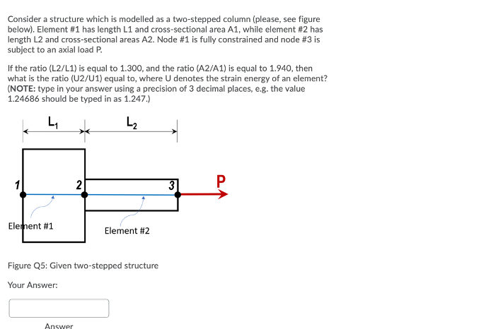 Solved Consider A Structure Which Is Modelled As A | Chegg.com