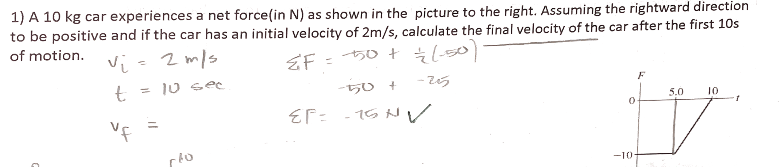 Solved 1) A 10 kg car experiences a net force(in N) as shown | Chegg.com