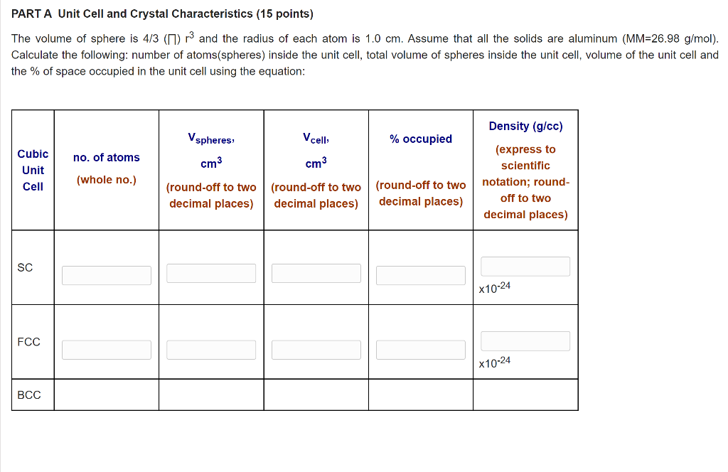 Solved PART A Unit Cell and Crystal Characteristics (15 | Chegg.com