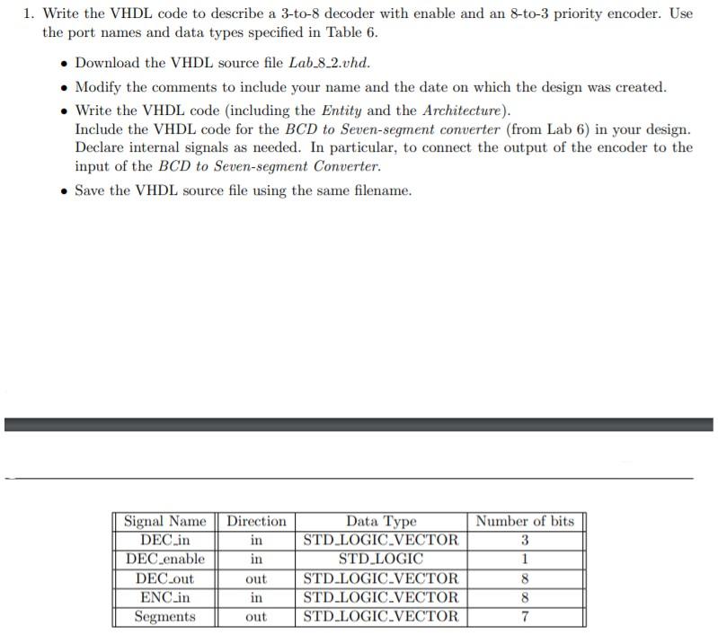 VHDL Code.a 3-to-8 Decoder With Enable Using | Chegg.com