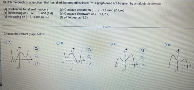 Solved Sketch the graph of a function f that has all of the | Chegg.com