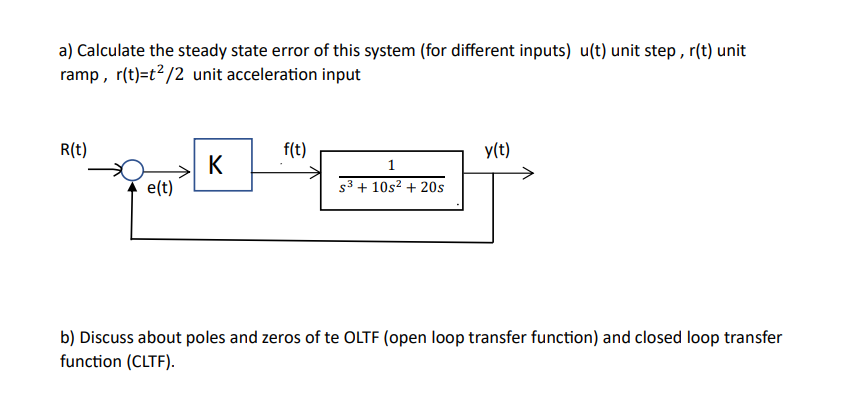 Solved A) Calculate The Steady State Error Of This System | Chegg.com