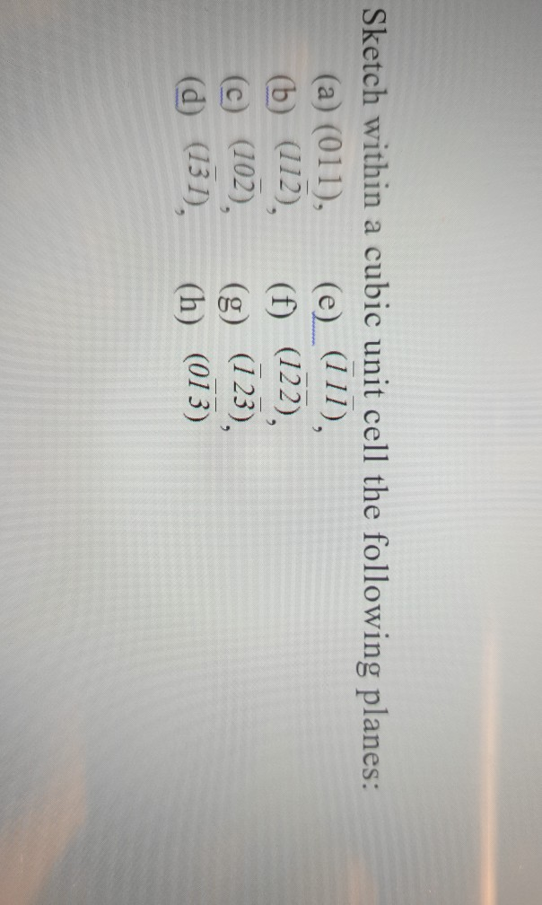 Solved Sketch within a cubic unit cell the following planes: | Chegg.com