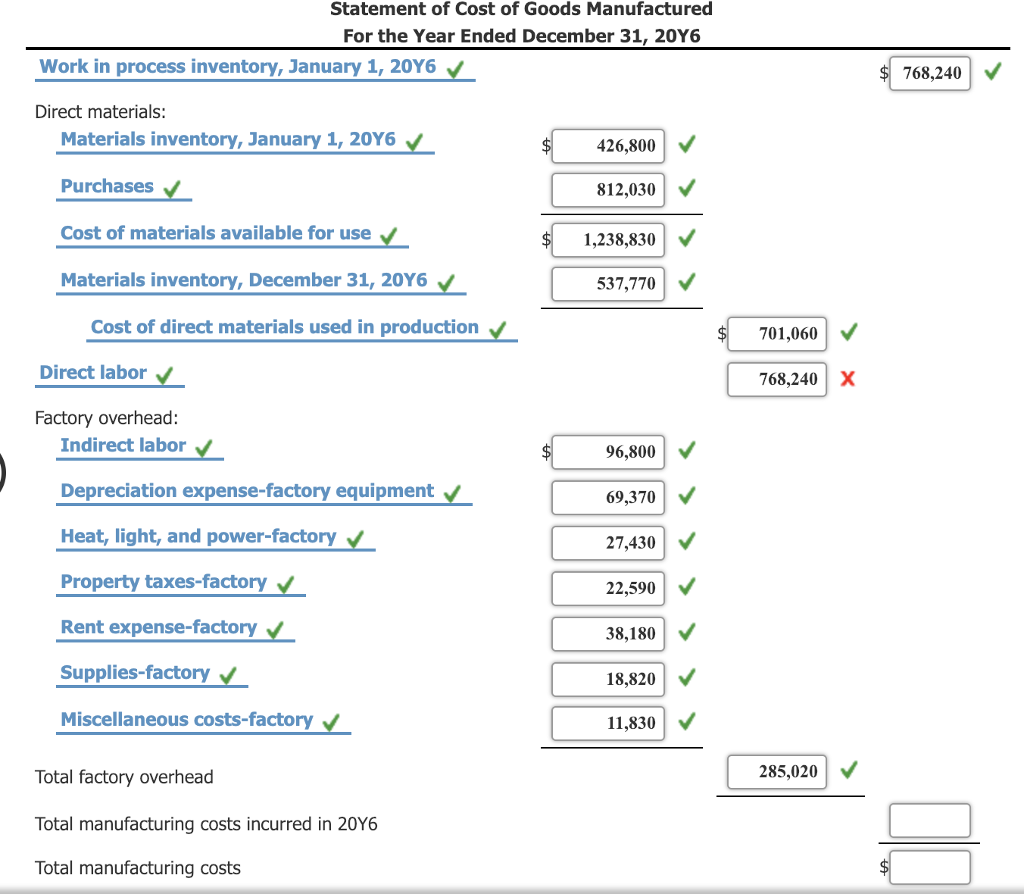 Solved Statement Of Cost Of Goods Manufactured And Income 5656