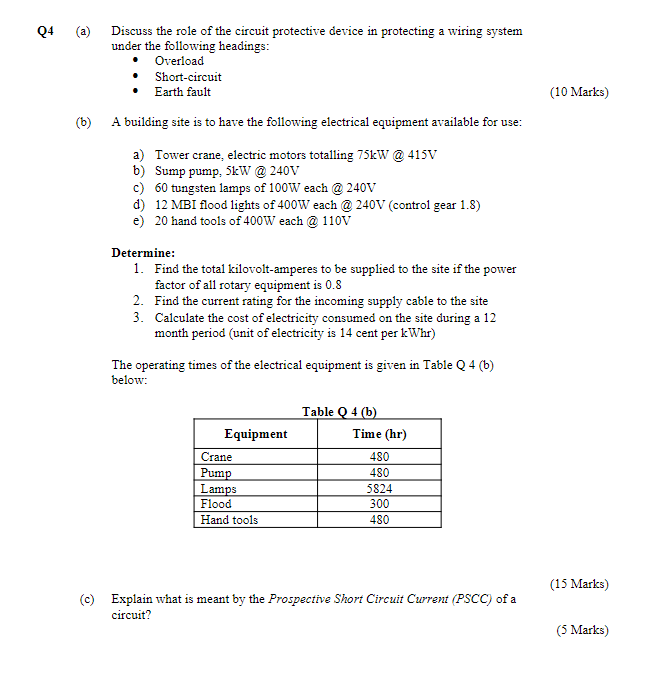 Solved Q4 (a) Discuss The Role Of The Circuit Protective 