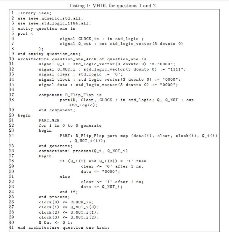 Solved 1. What does the VHDL code in Listing 1 do? 2. | Chegg.com
