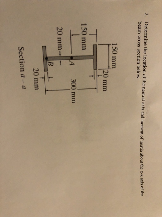 Solved Determine The Location Of The Neutral Axis And Moment | Chegg.com