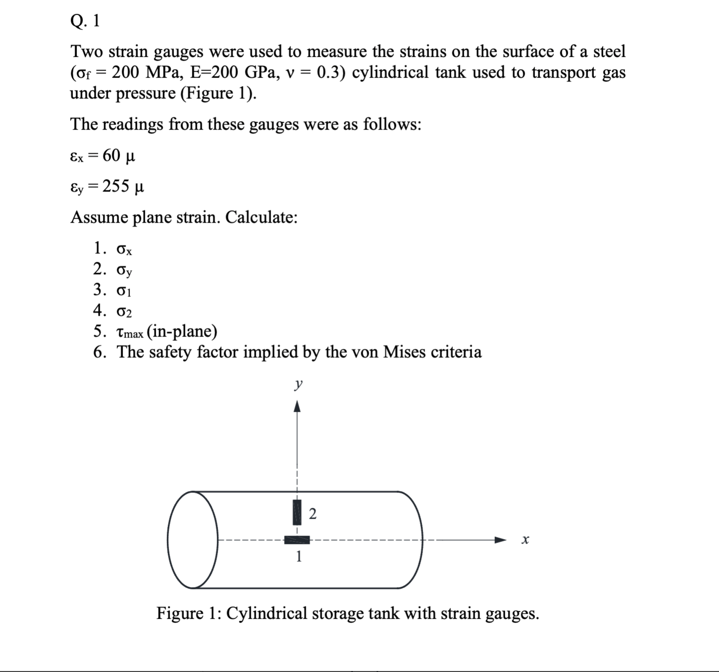 Solved Two strain gauges were used to measure the strains on Circuit Diagram