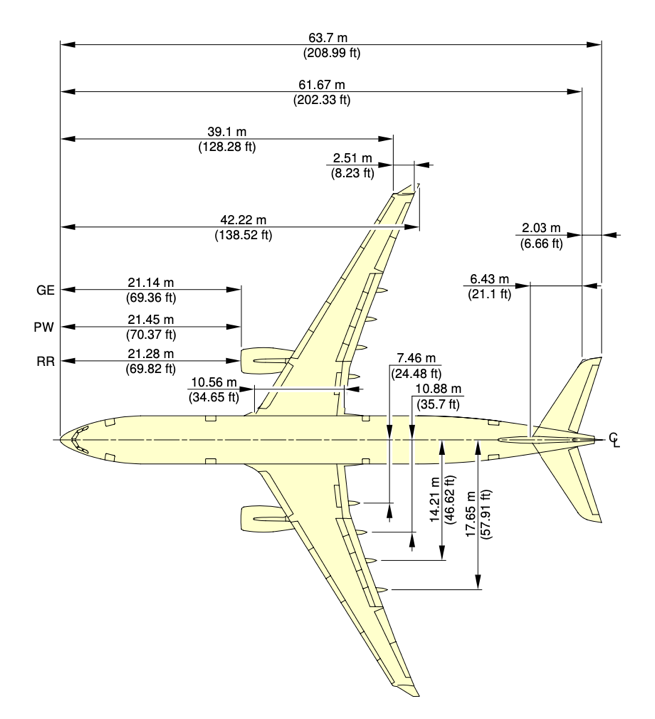 From the A330 operation manual, you have the | Chegg.com