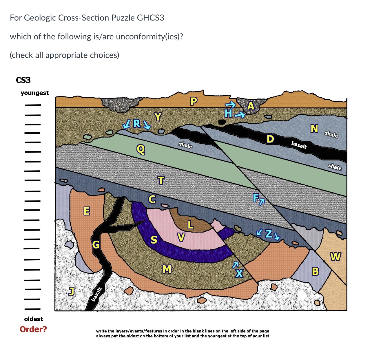 Solved For Geologic Cross-Section Puzzle GHCS3 which of the | Chegg.com