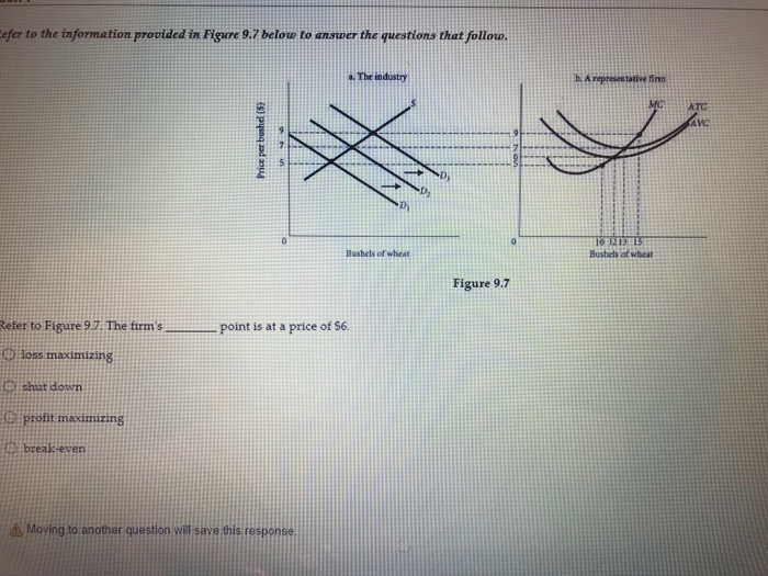 Solved Refer to the information provided in Figure 9.7 below | Chegg.com