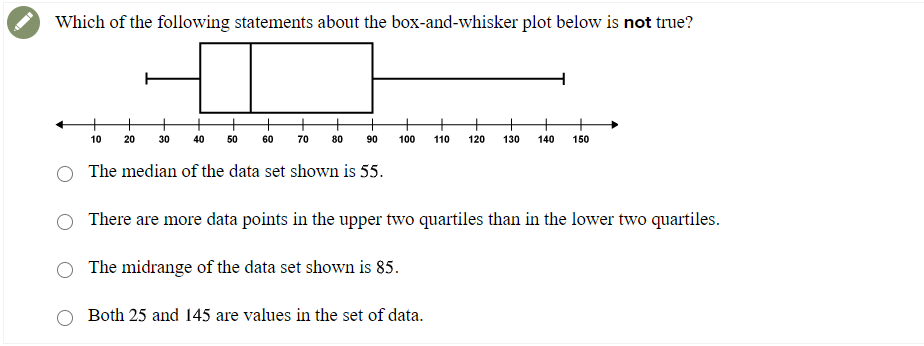 Solved Which of the following statements about the | Chegg.com