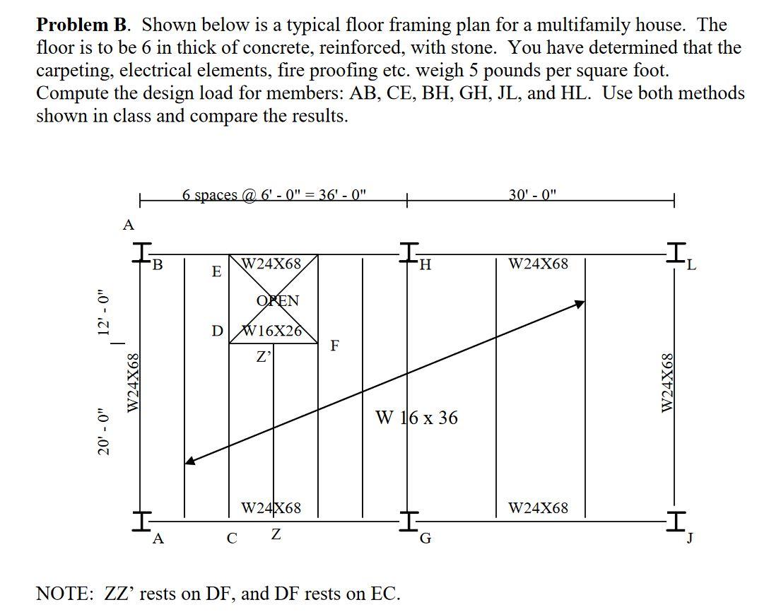 Solved Problem B. Shown below is a typical floor framing | Chegg.com