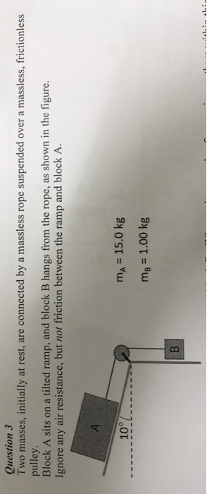 Solved Question 3 Two masses, initially at rest, are | Chegg.com