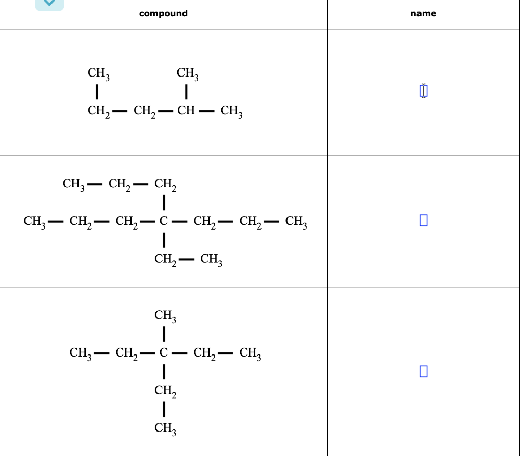 Solved compound name CHZ CHZ I 1 CH2 - CH2 - CH — CH: - CH2 | Chegg.com