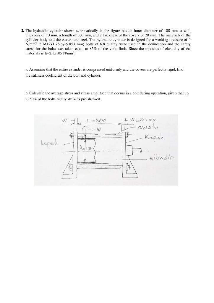 Solved 2. The Hydraulic Cylinder Shown Schematically In The | Chegg.com