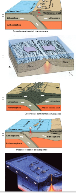 Solved Trench Volcanic arc 0 Oceanic crust Continental crust | Chegg.com