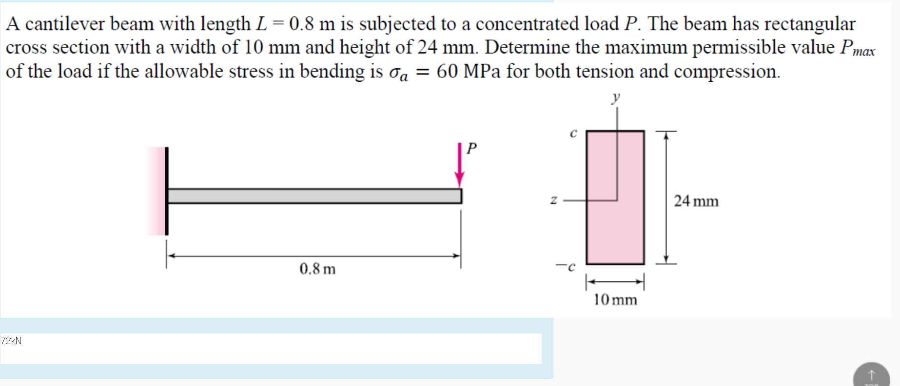 solved-a-cantilever-beam-with-length-l-0-8-m-is-subjected-to-chegg