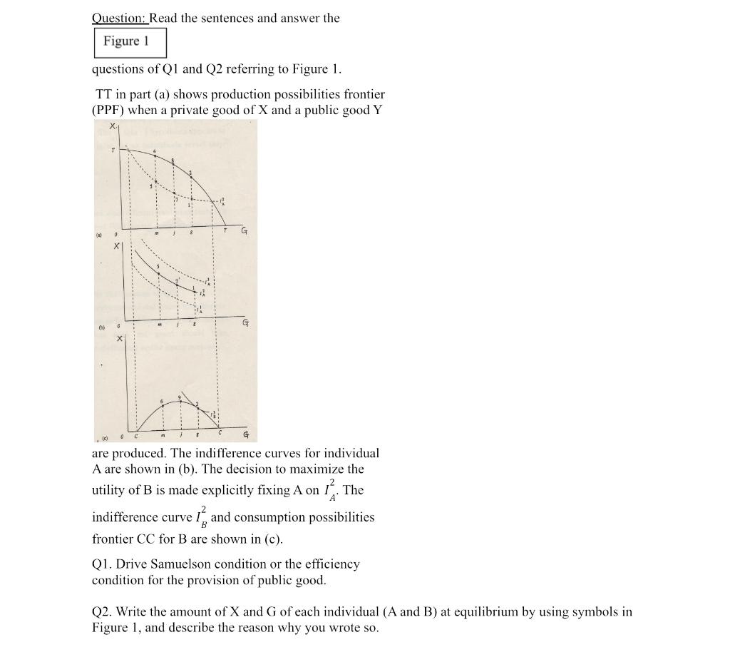 Question: Read the sentences and answer the Figure 1 | Chegg.com