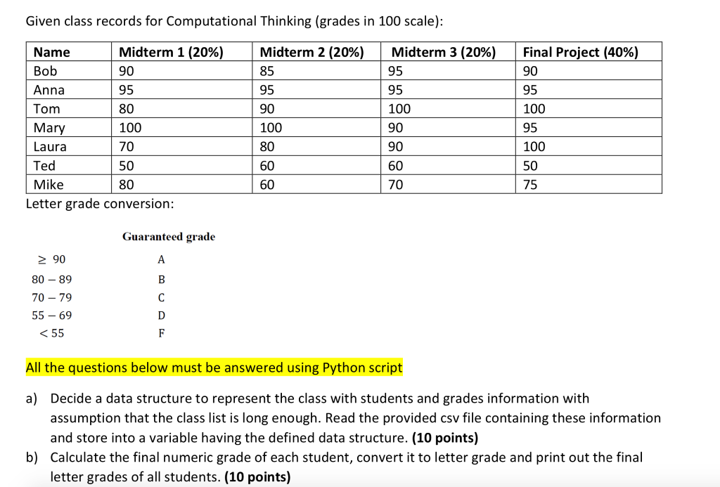 Solved Given Class Records For Computational Thinking Chegg Com