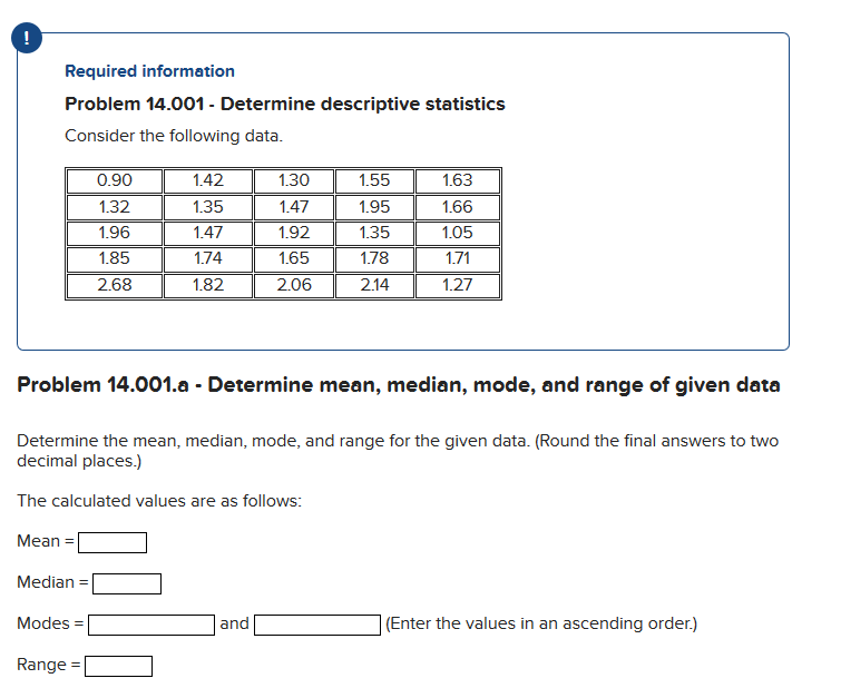 Solved Required information Problem 14.001 - Determine | Chegg.com