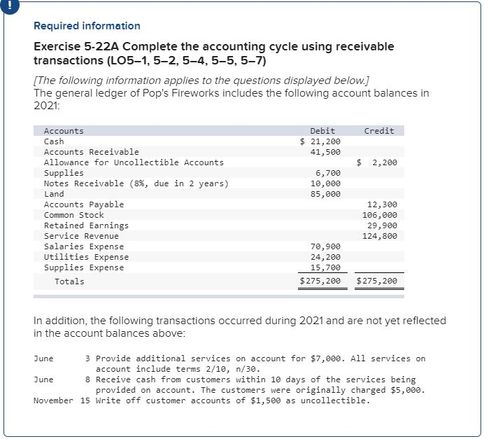 solved-required-information-exercise-5-22a-complete-the-chegg