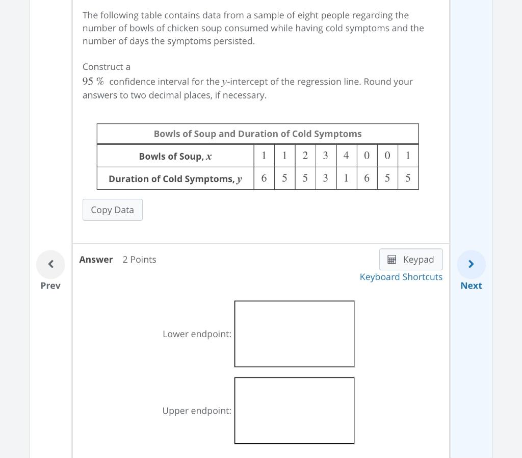 Solved The following table contains data from a sample of | Chegg.com