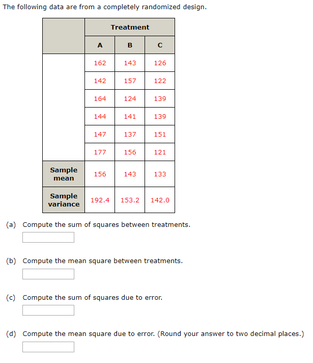 Solved The Following Data Are From A Completely Randomized | Chegg.com