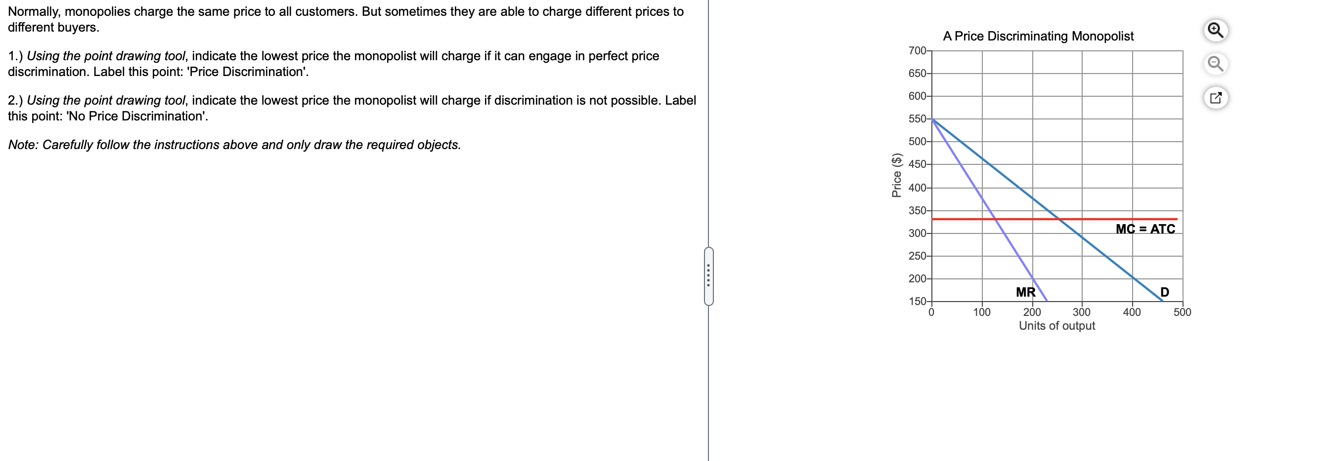 Solved Normally, monopolies charge the same price to all | Chegg.com