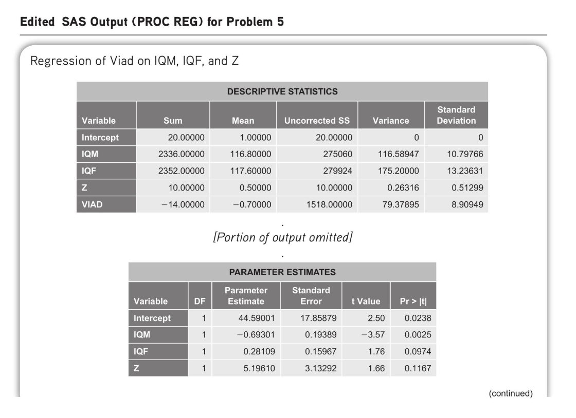 problem solving experiment in psychology pdf