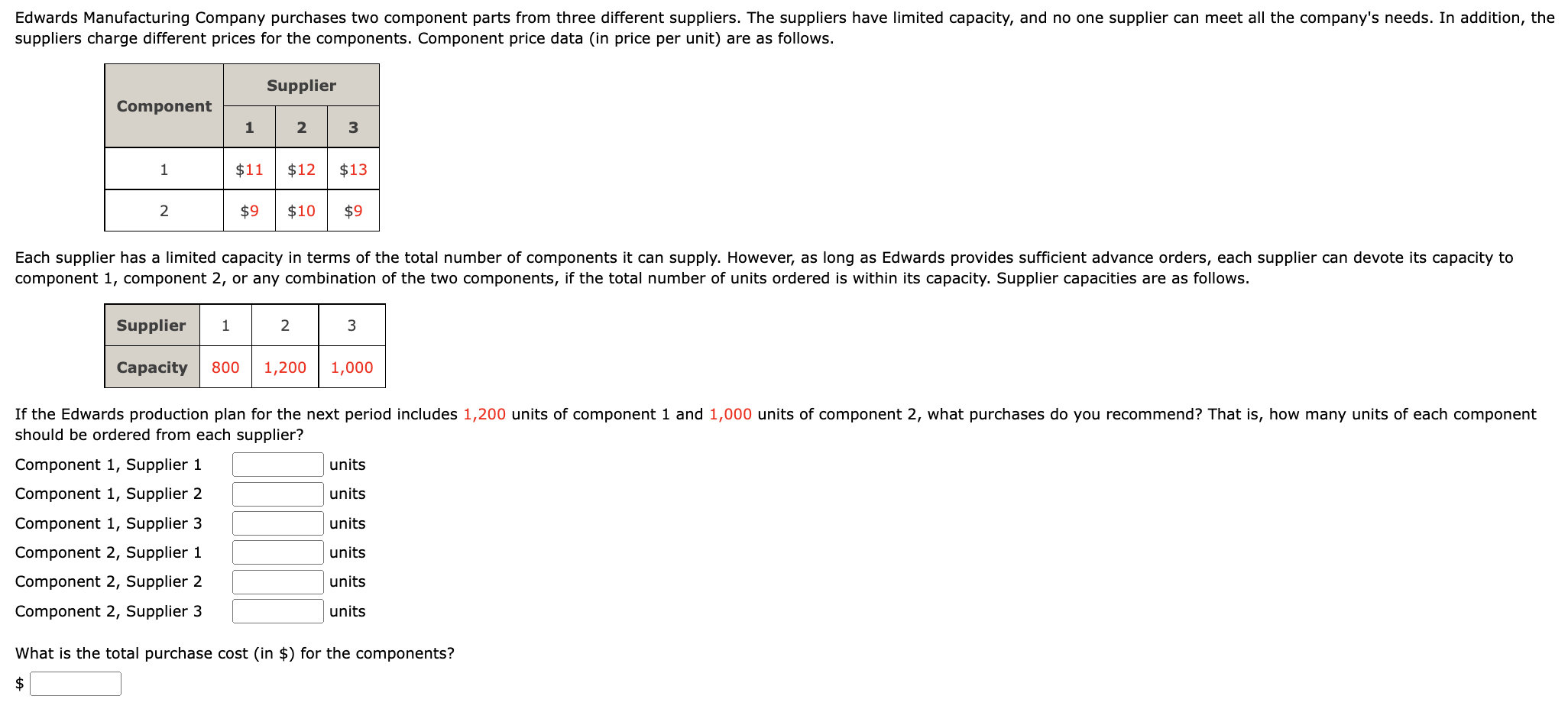 Solved Edwards Manufacturing Company purchases two component | Chegg.com