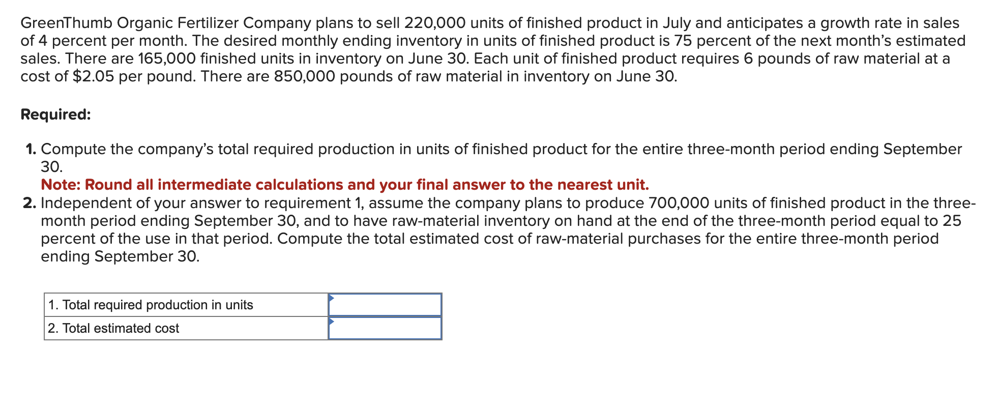 solved-greenthumb-organic-fertilizer-company-plans-to-sell-chegg