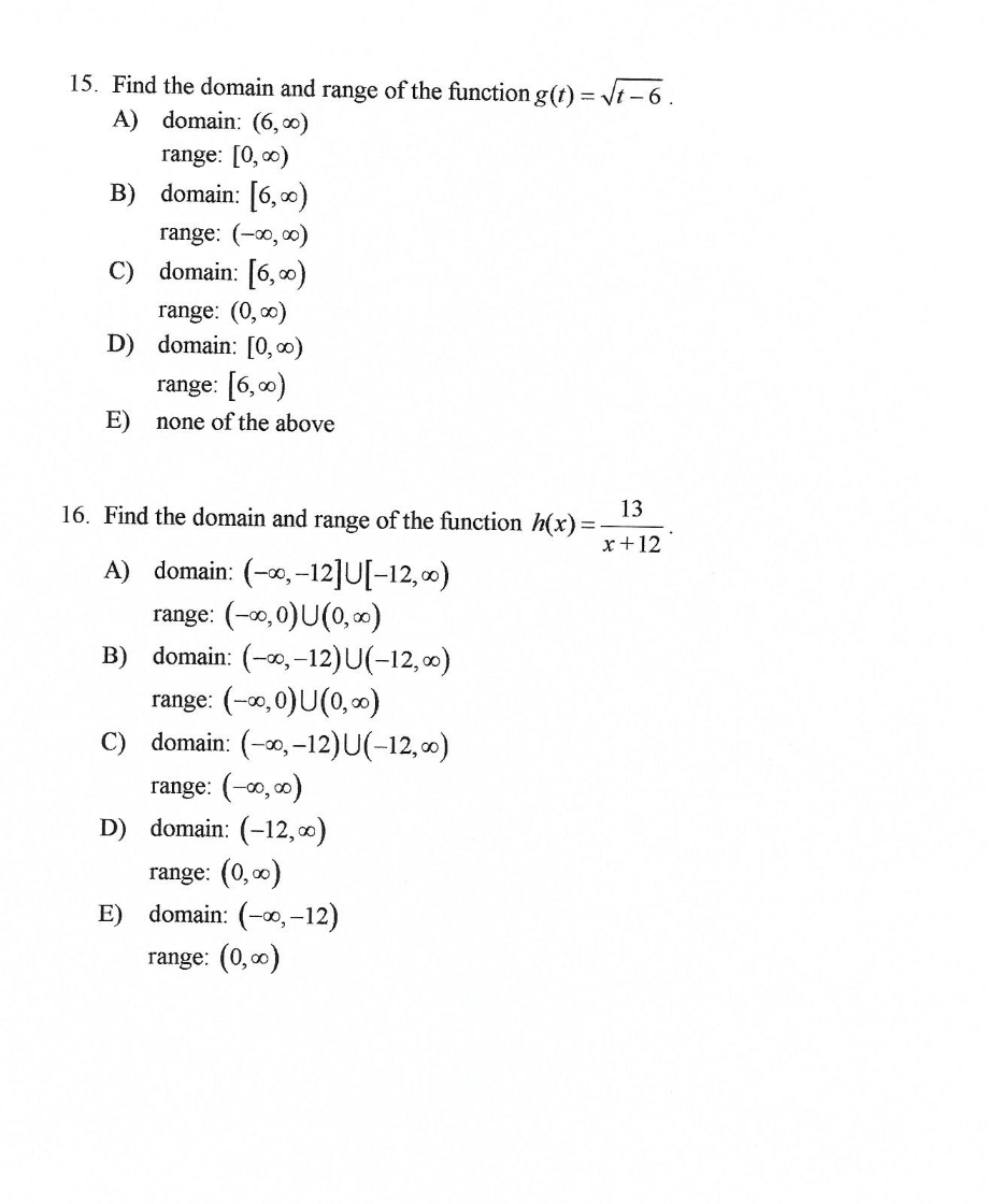 Solved 15. Find the domain and range of the function g(t) = | Chegg.com