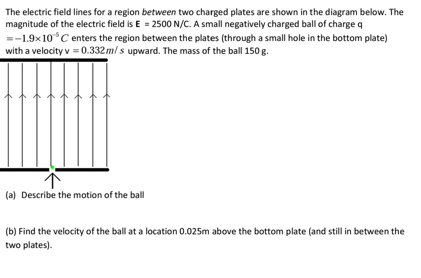 Solved The electric field lines for a region between two | Chegg.com