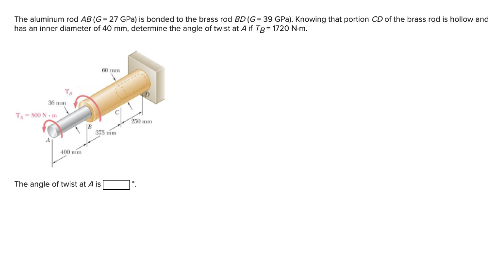 Solved The Aluminum Rod Ab G Gpa Is Bonded To The Chegg Com