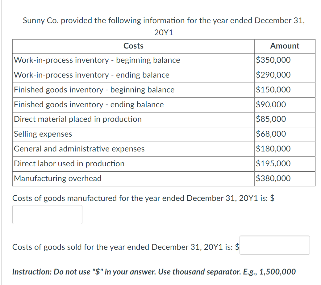 Solved Sunny Co. Provided The Following Information For The | Chegg.com