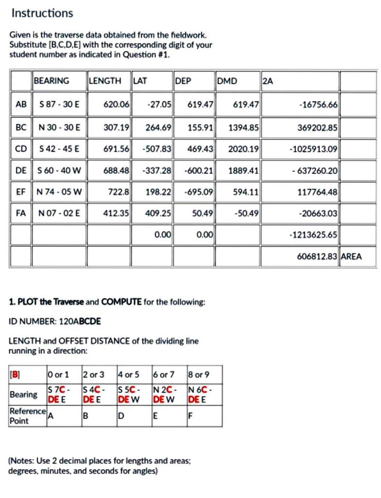 Solved Instructions Given is the traverse data obtained from | Chegg.com